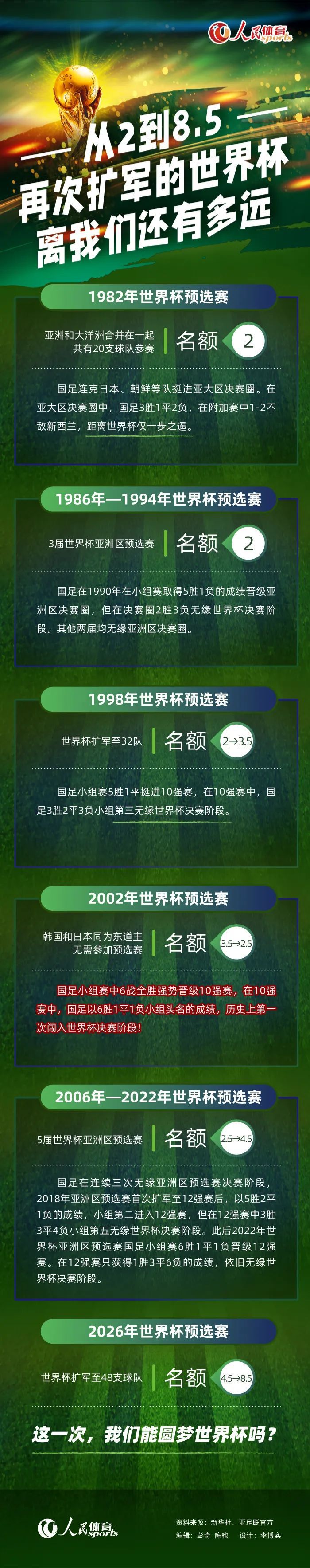 波切蒂诺：“（吃牌多）代表我们为切尔西效力的事实，我们是一家大俱乐部，你会感受到压力。